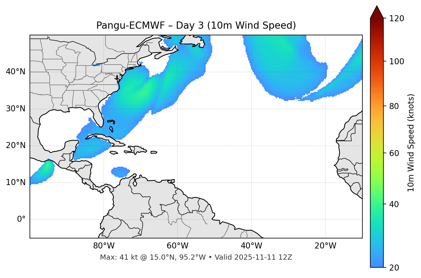 Pangu-ECMWF - Day 03