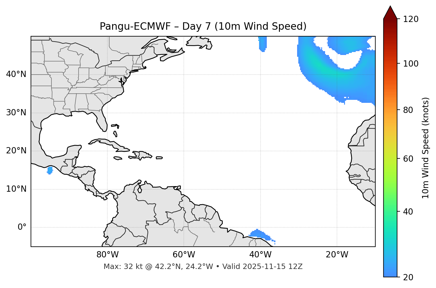 Pangu-ECMWF - Day 07