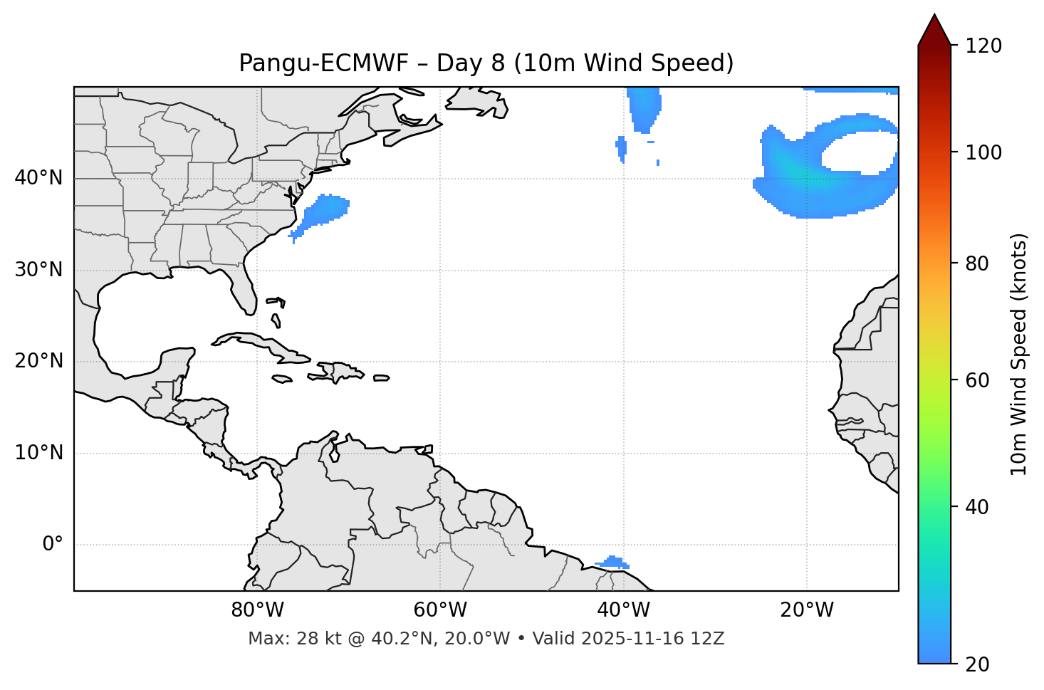 Pangu-ECMWF - Day 08