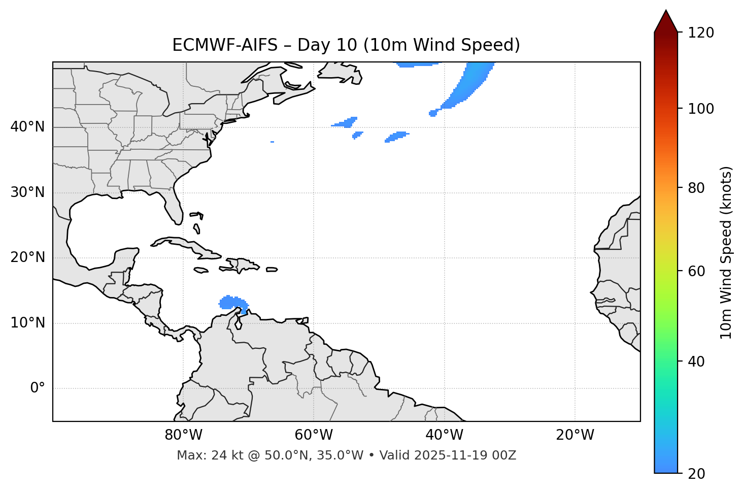 ECMWF-AIFS - Day 10