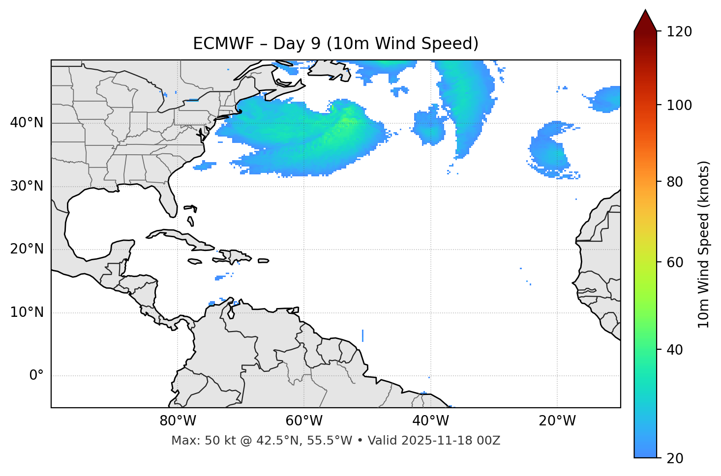 ECMWF - Day 09