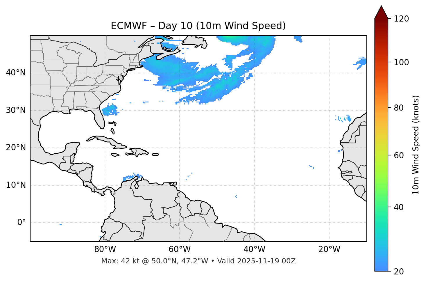 ECMWF - Day 10