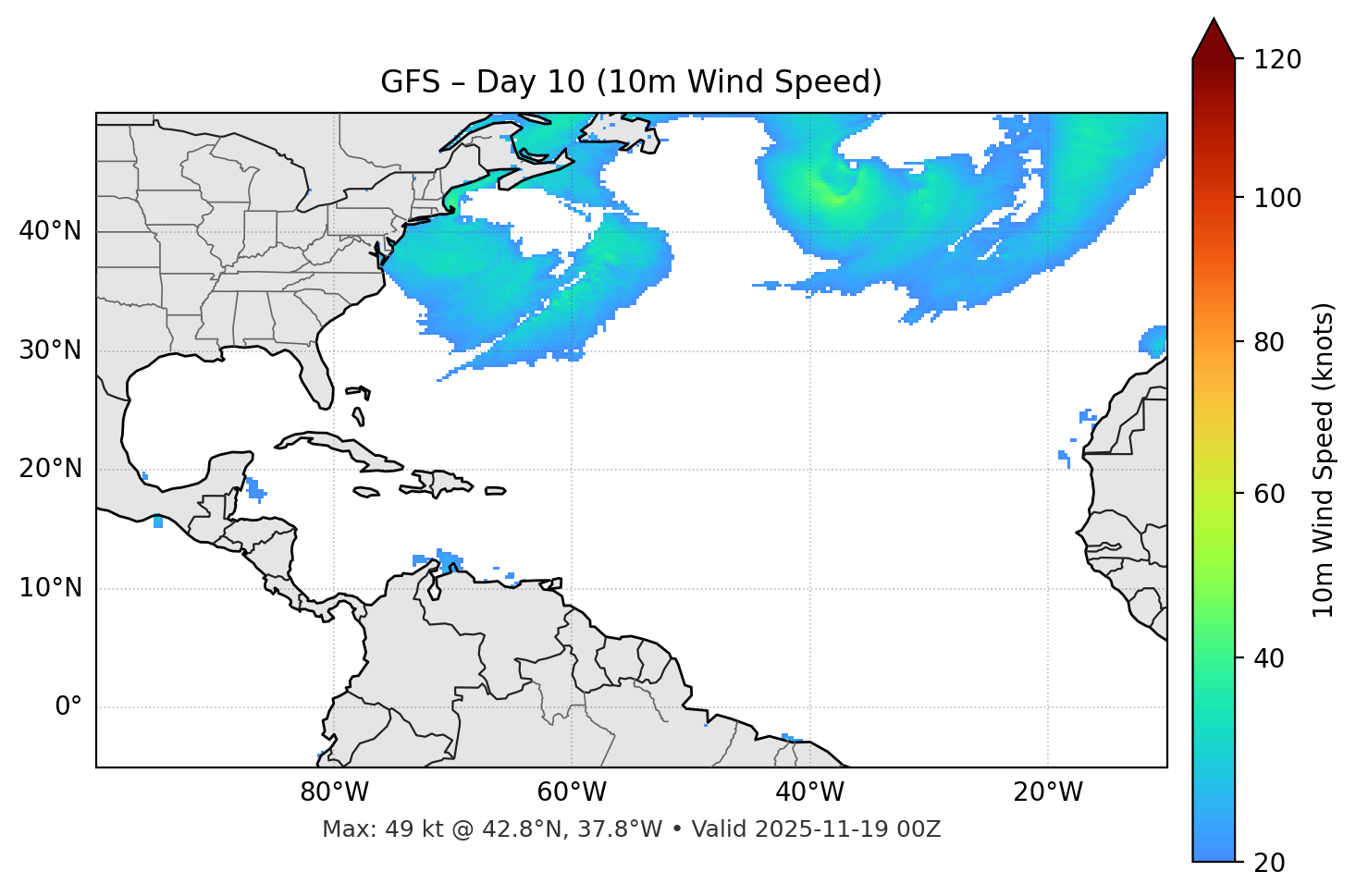 GFS - Day 10