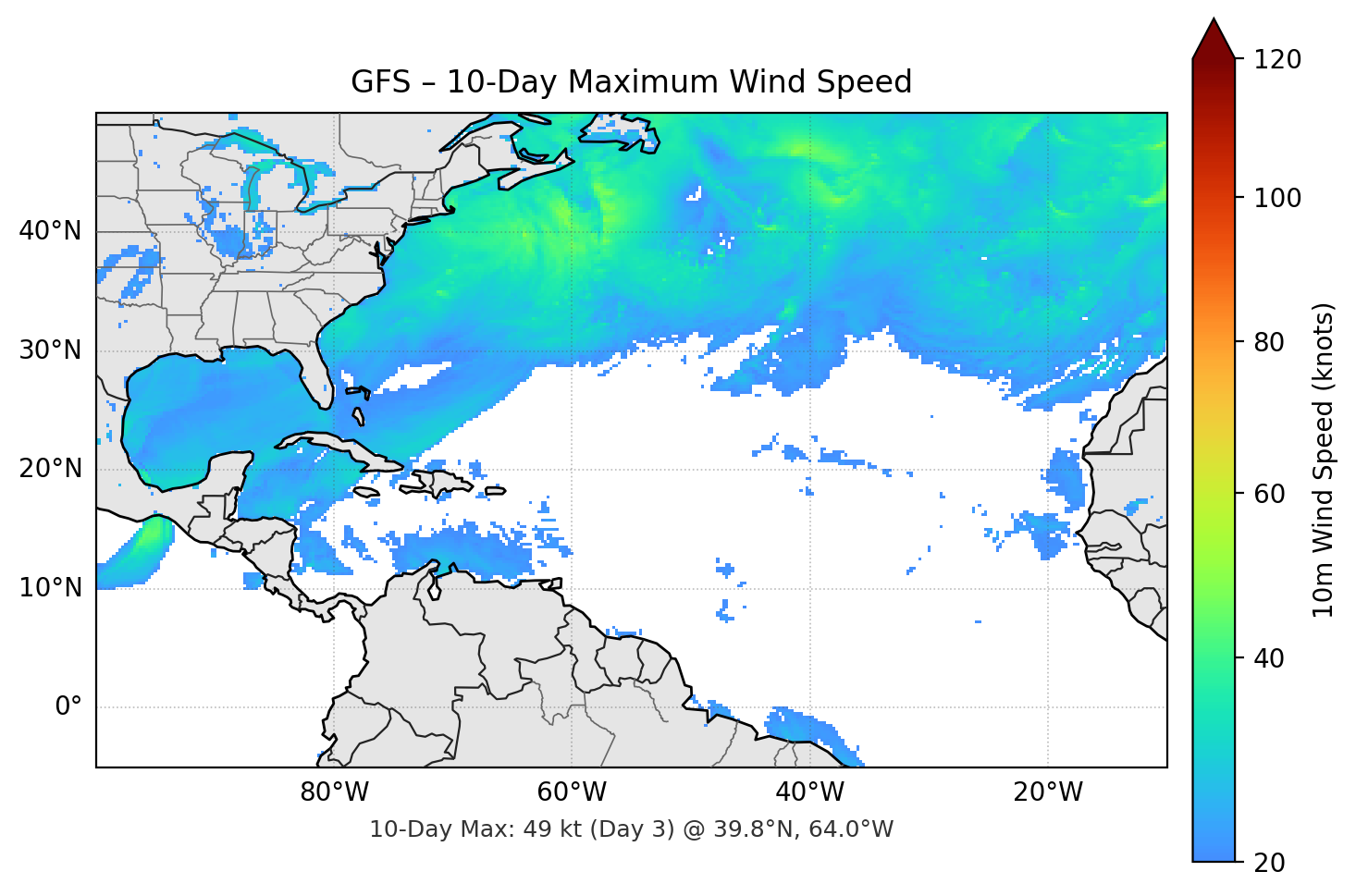 GFS 10-Day Max