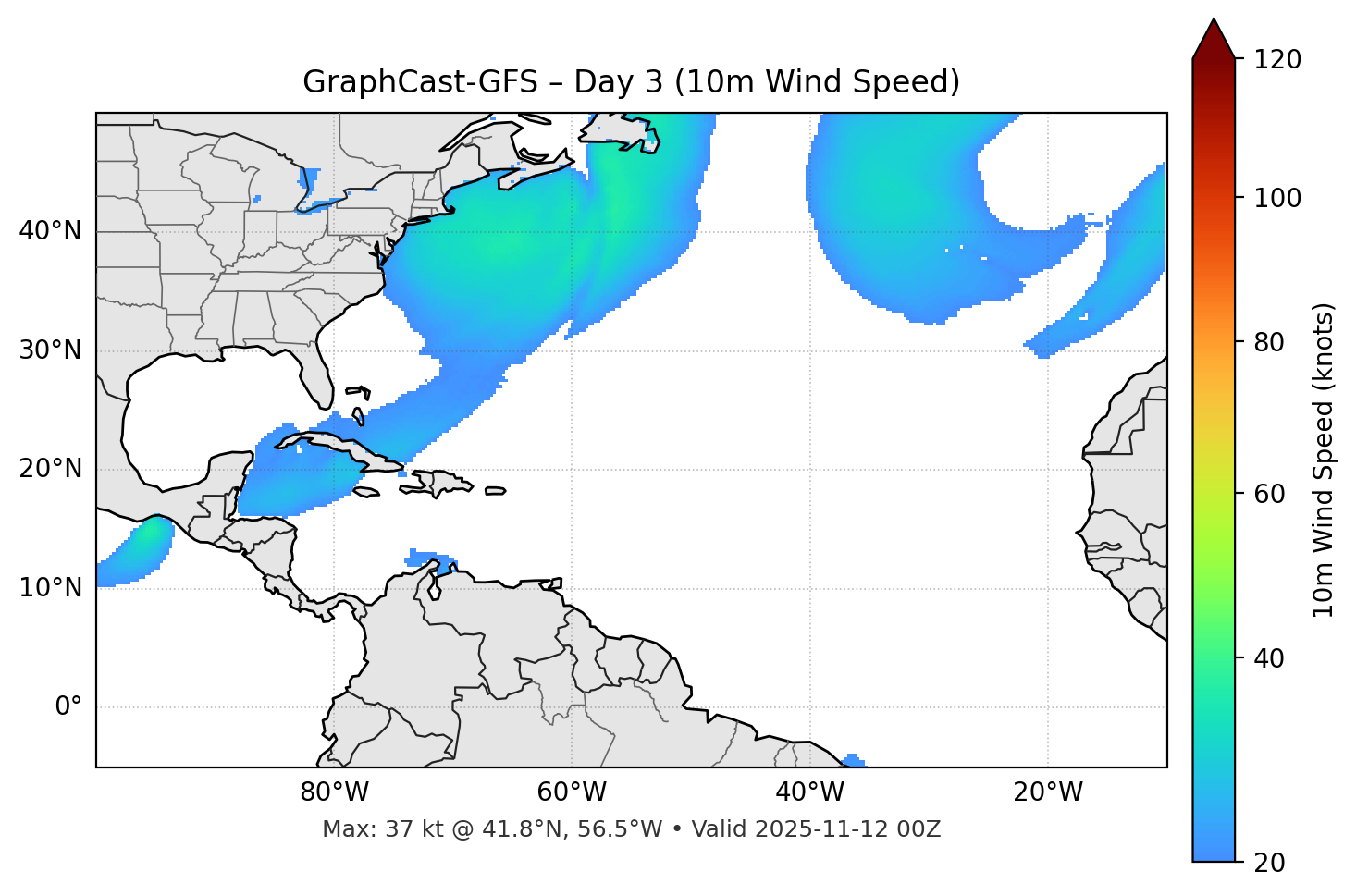 GraphCast-GFS - Day 03