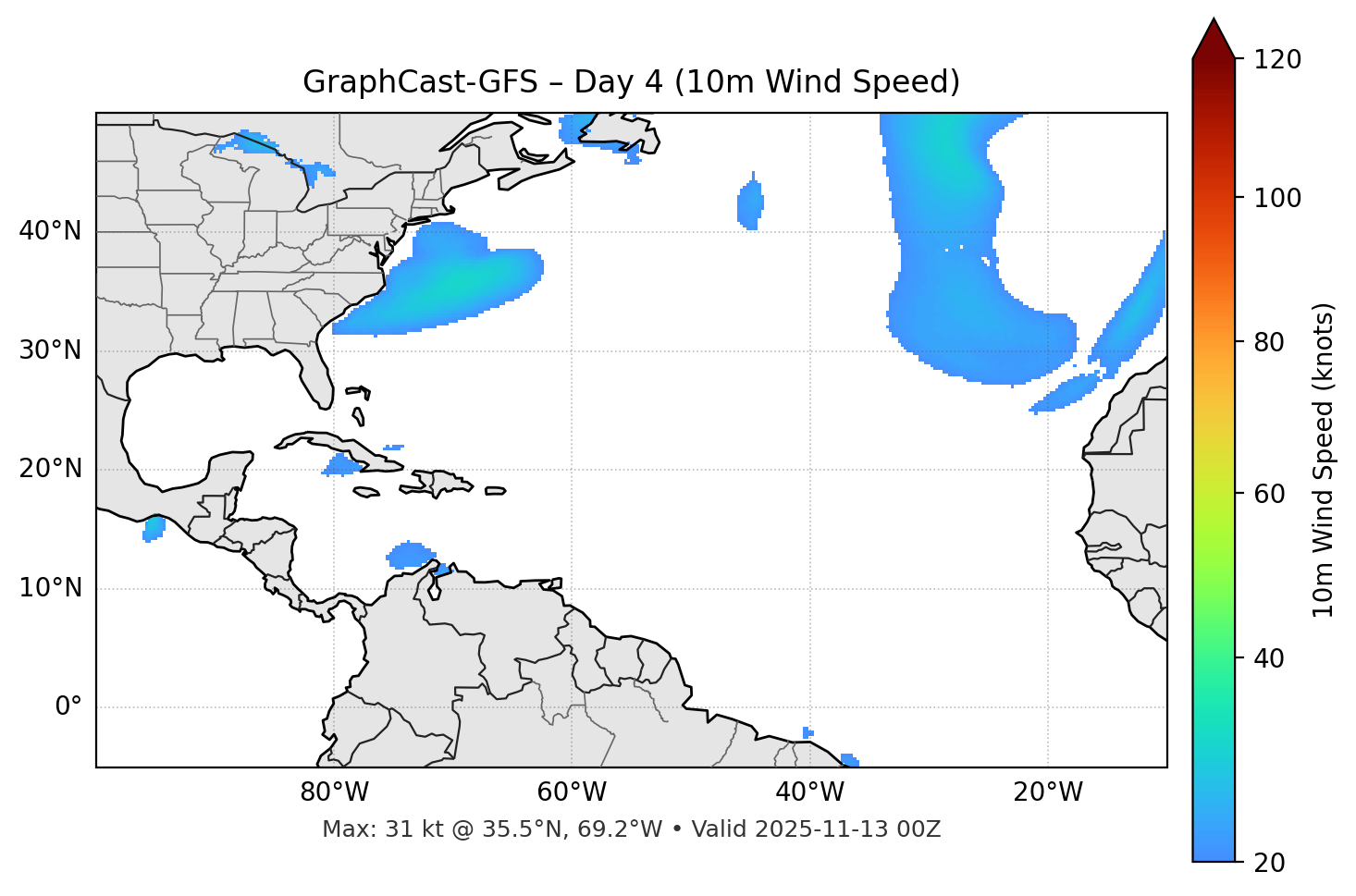 GraphCast-GFS - Day 04