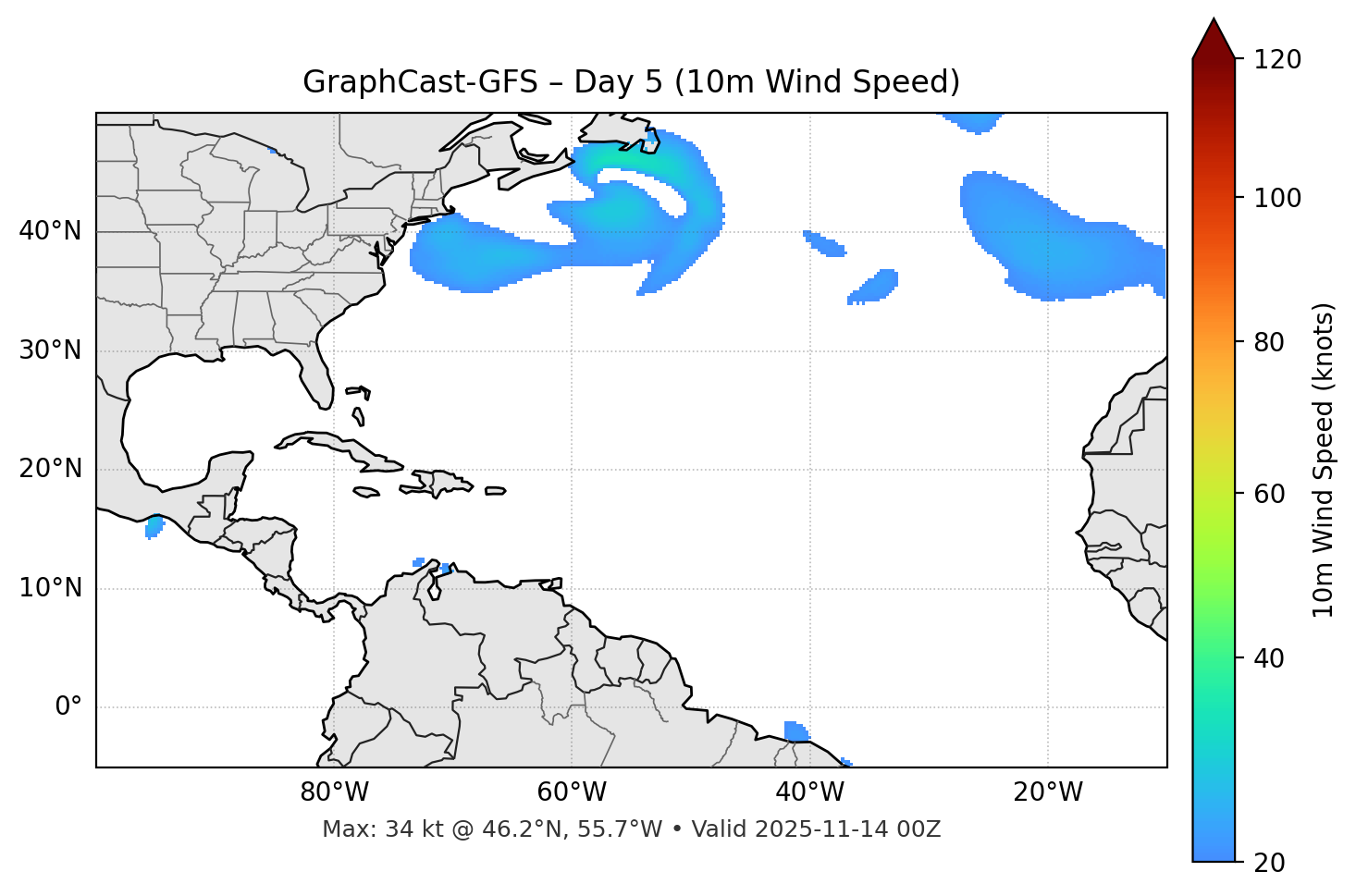 GraphCast-GFS - Day 05