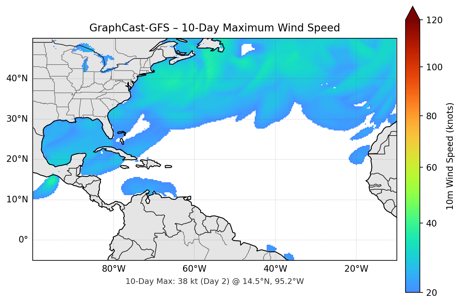 GraphCast-GFS 10-Day Max