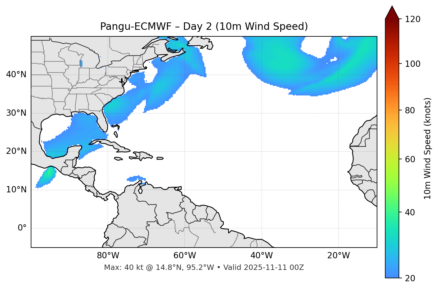 Pangu-ECMWF - Day 02