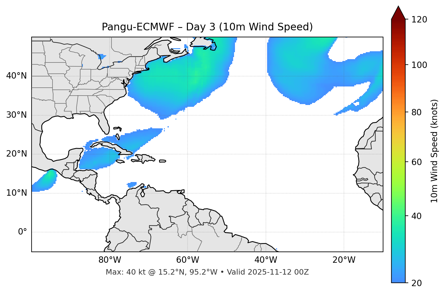 Pangu-ECMWF - Day 03