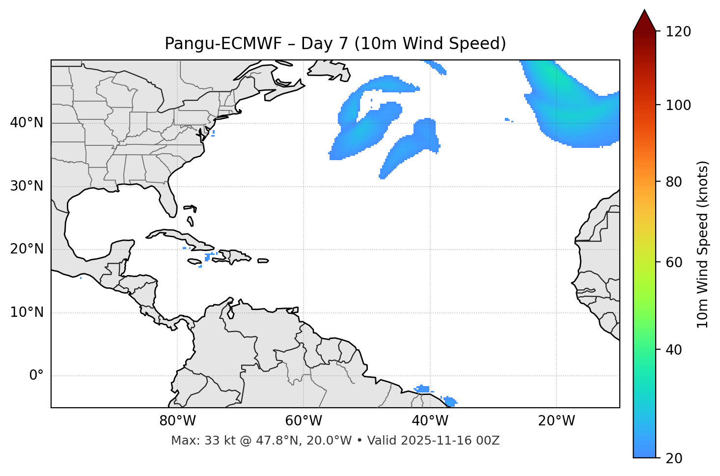 Pangu-ECMWF - Day 07