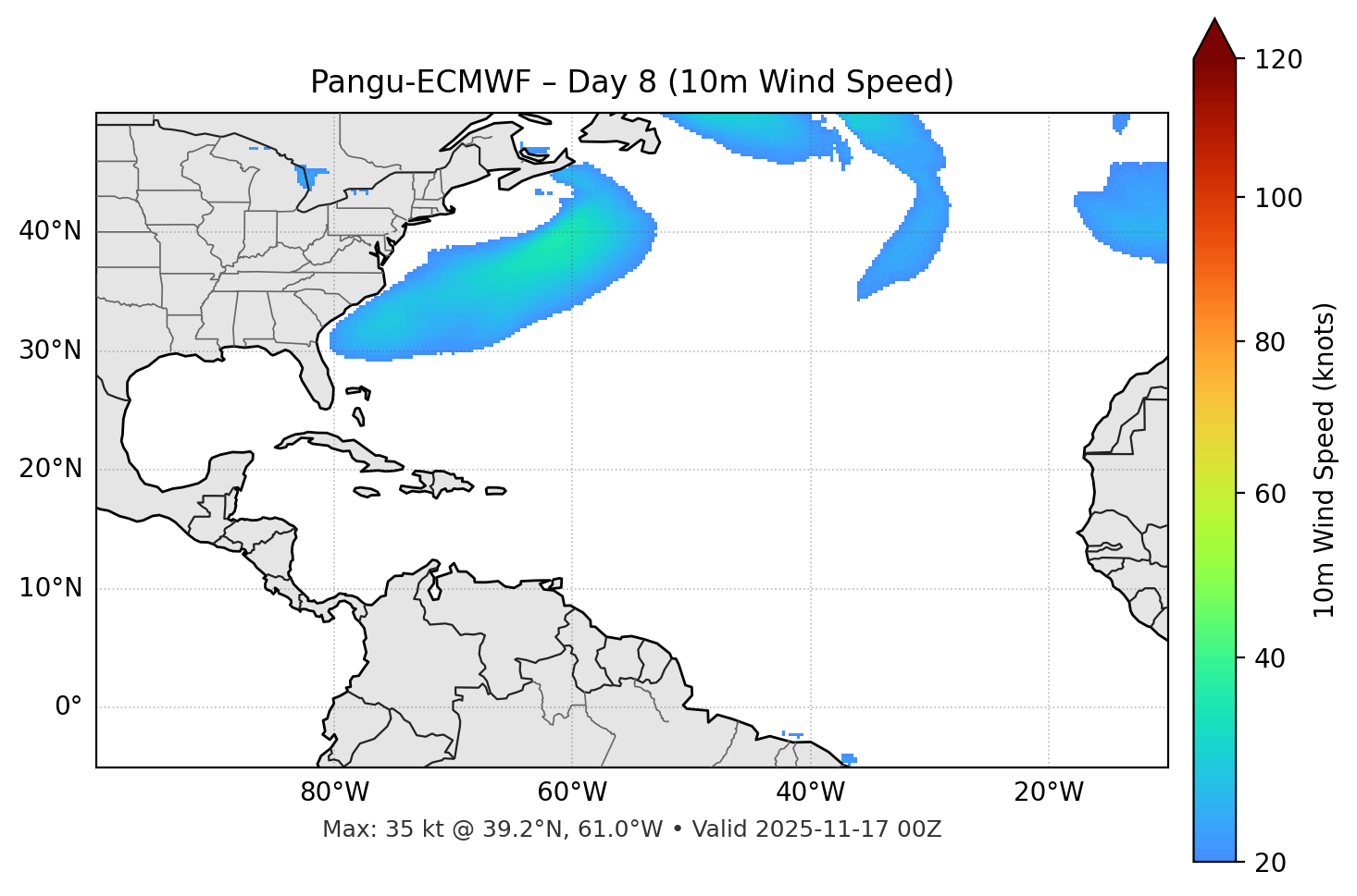 Pangu-ECMWF - Day 08