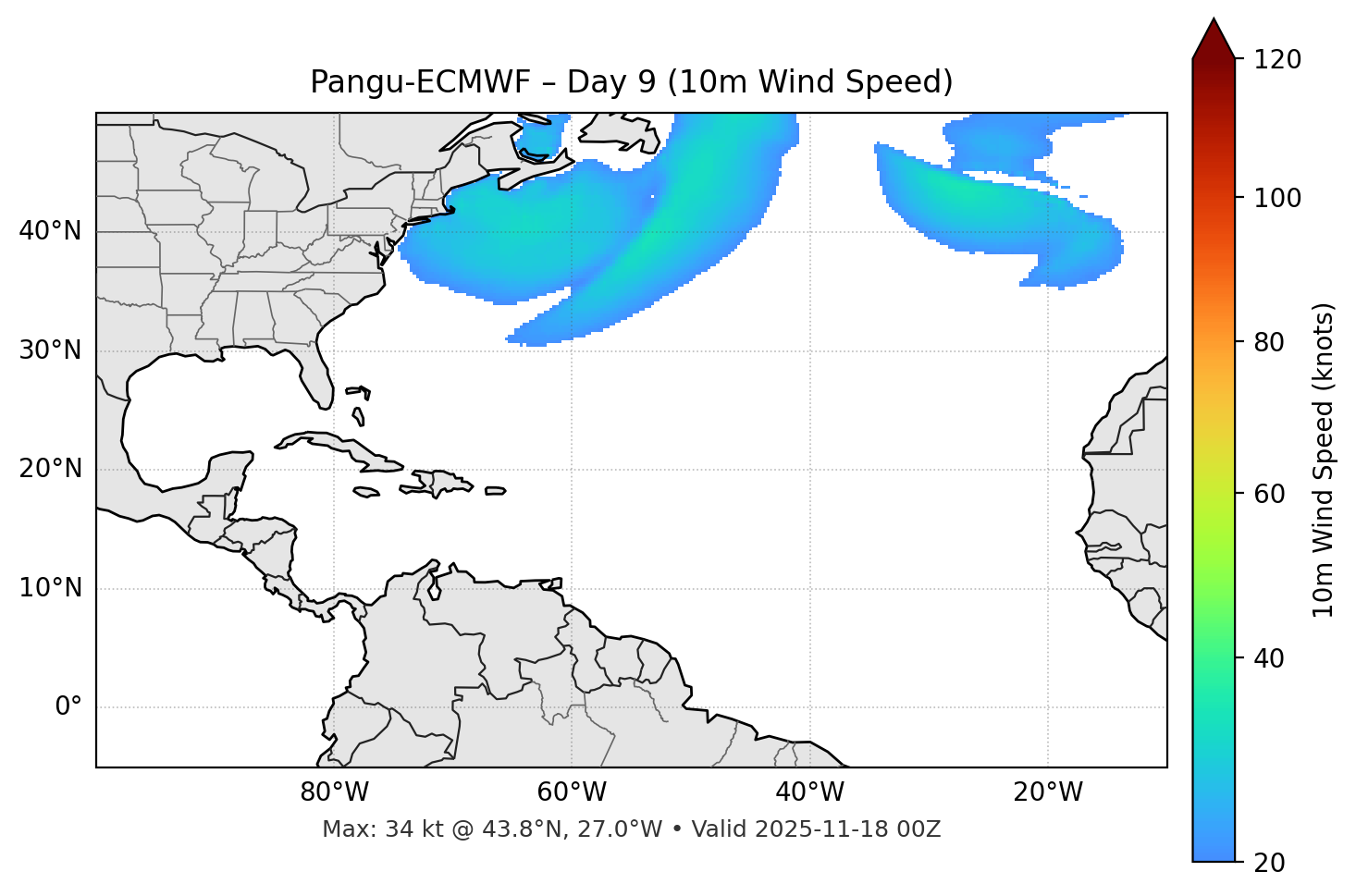 Pangu-ECMWF - Day 09