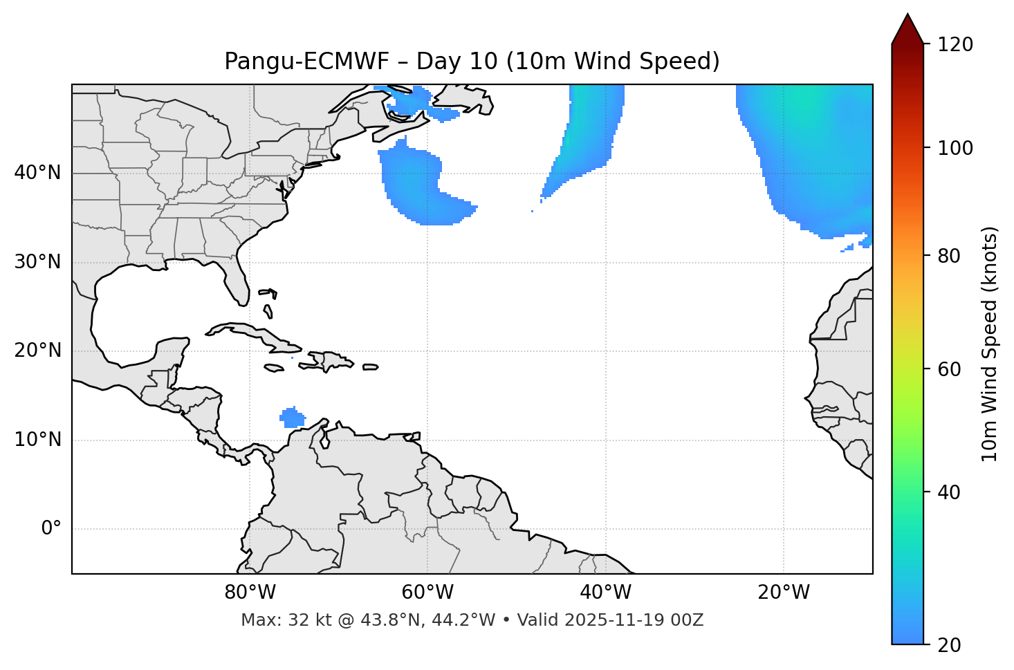 Pangu-ECMWF - Day 10