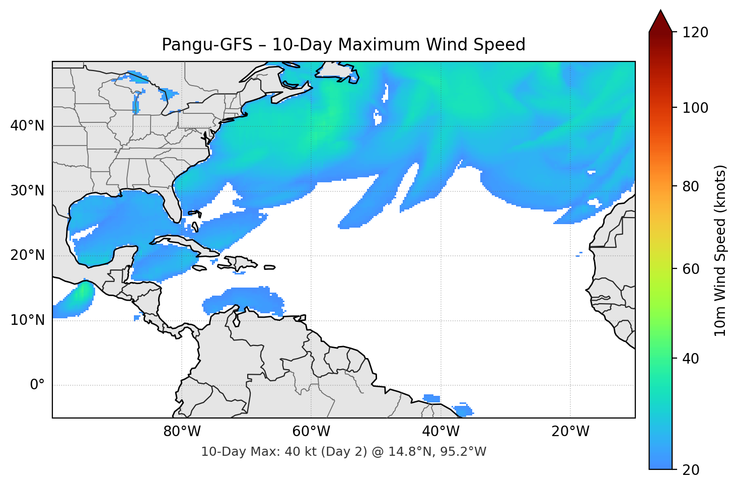 Pangu-GFS 10-Day Max