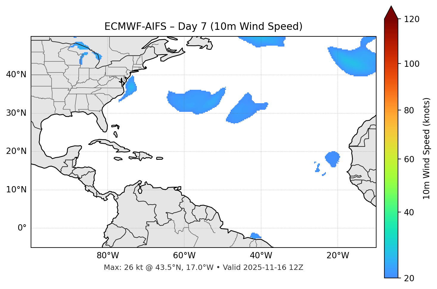 ECMWF-AIFS - Day 07