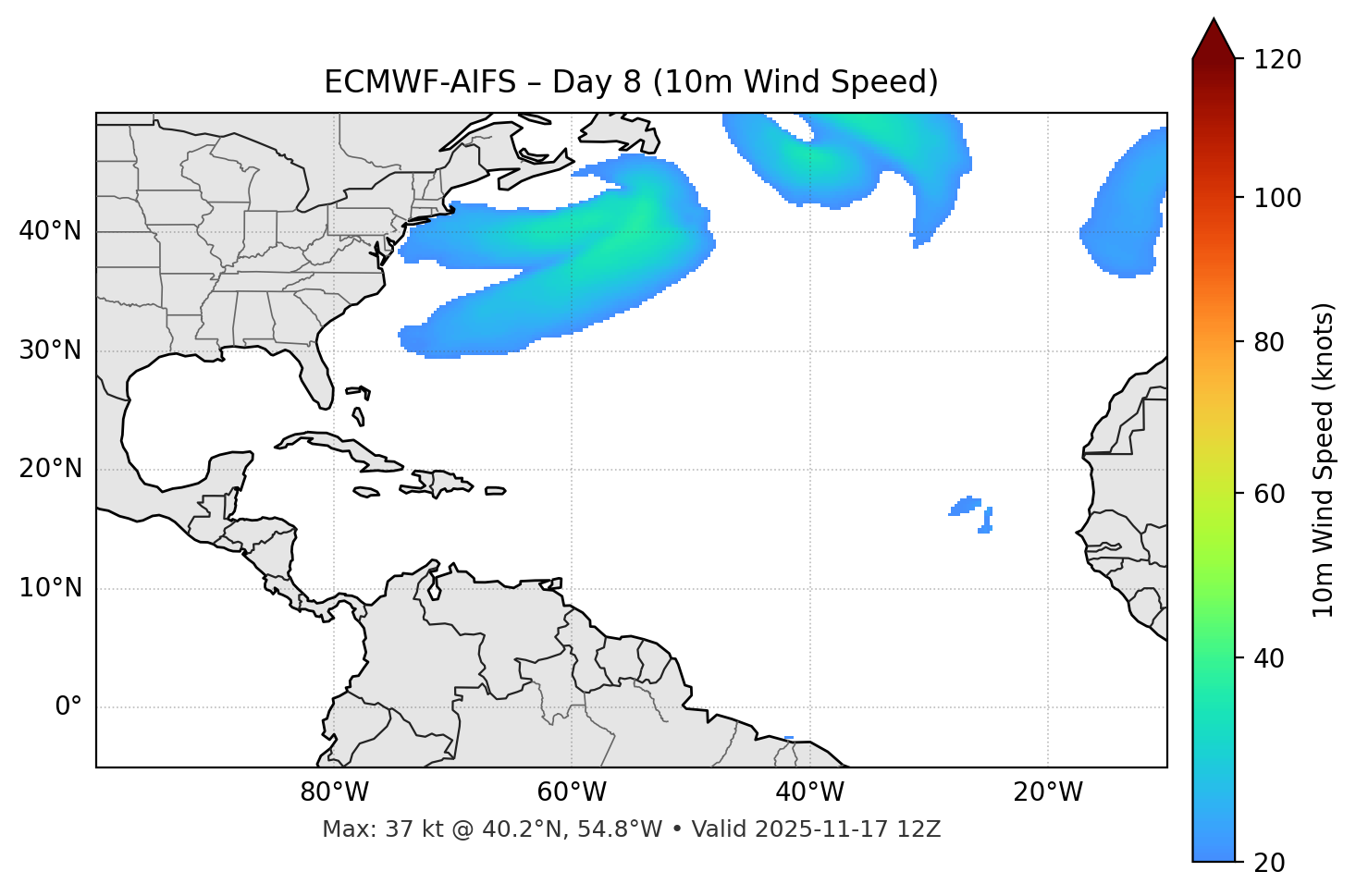 ECMWF-AIFS - Day 08