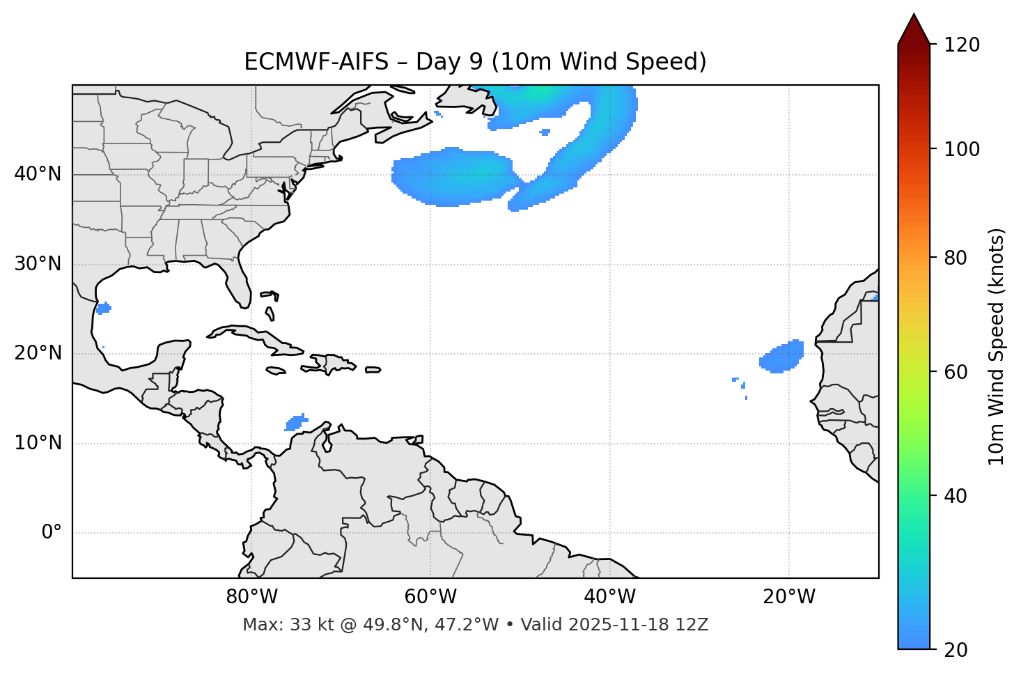 ECMWF-AIFS - Day 09