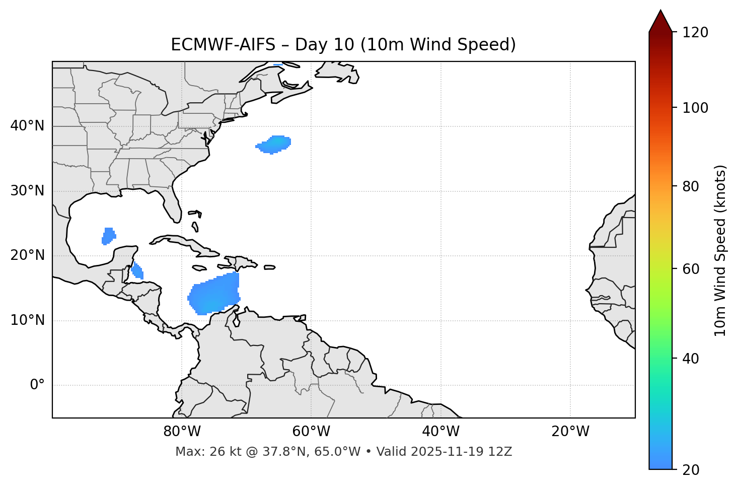 ECMWF-AIFS - Day 10
