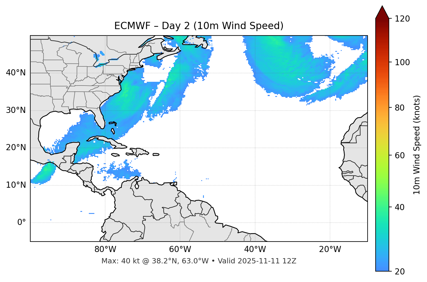 ECMWF - Day 02