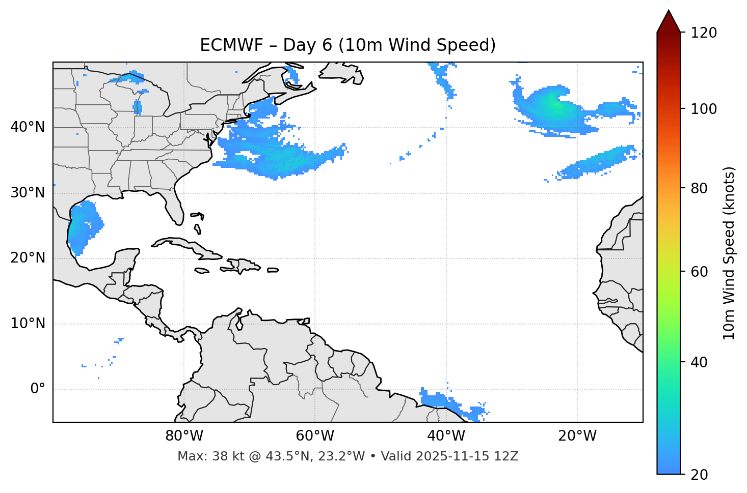 ECMWF - Day 06