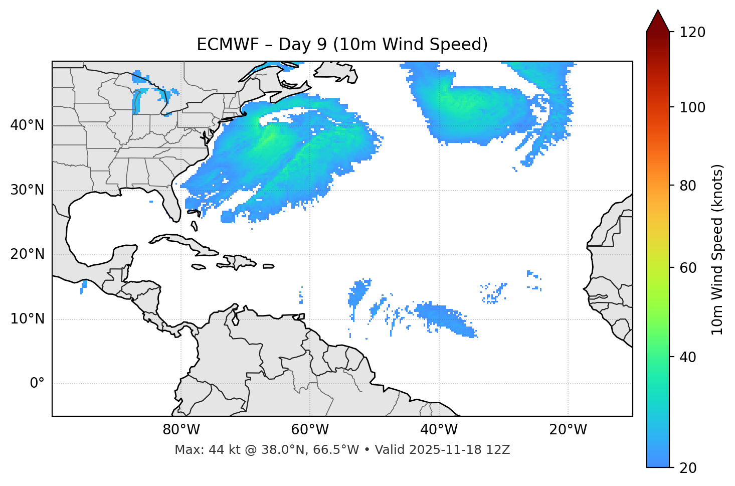 ECMWF - Day 09