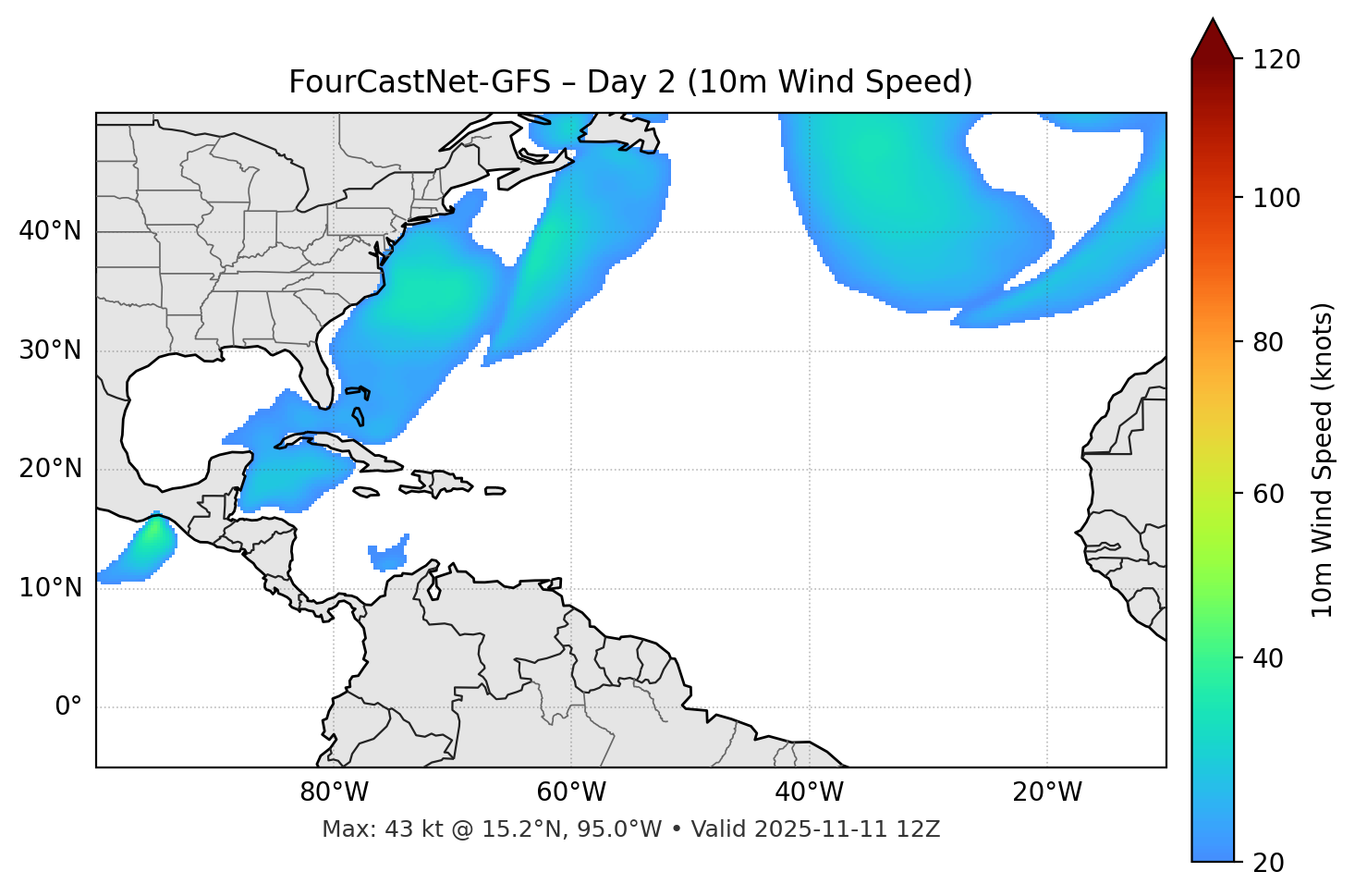 FourCastNet-GFS - Day 02