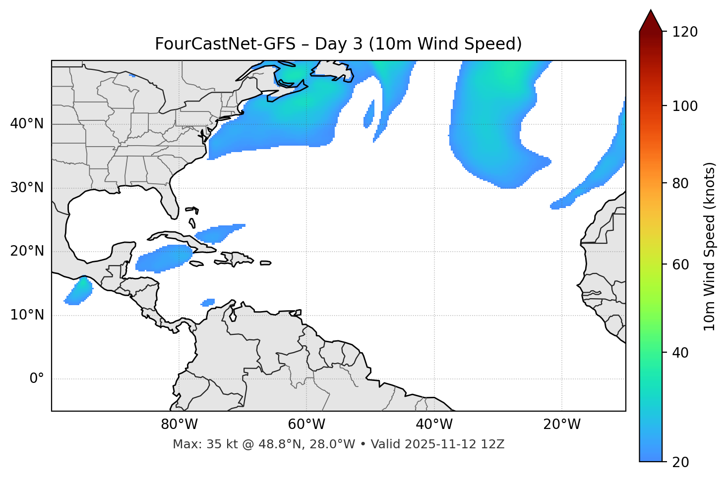 FourCastNet-GFS - Day 03
