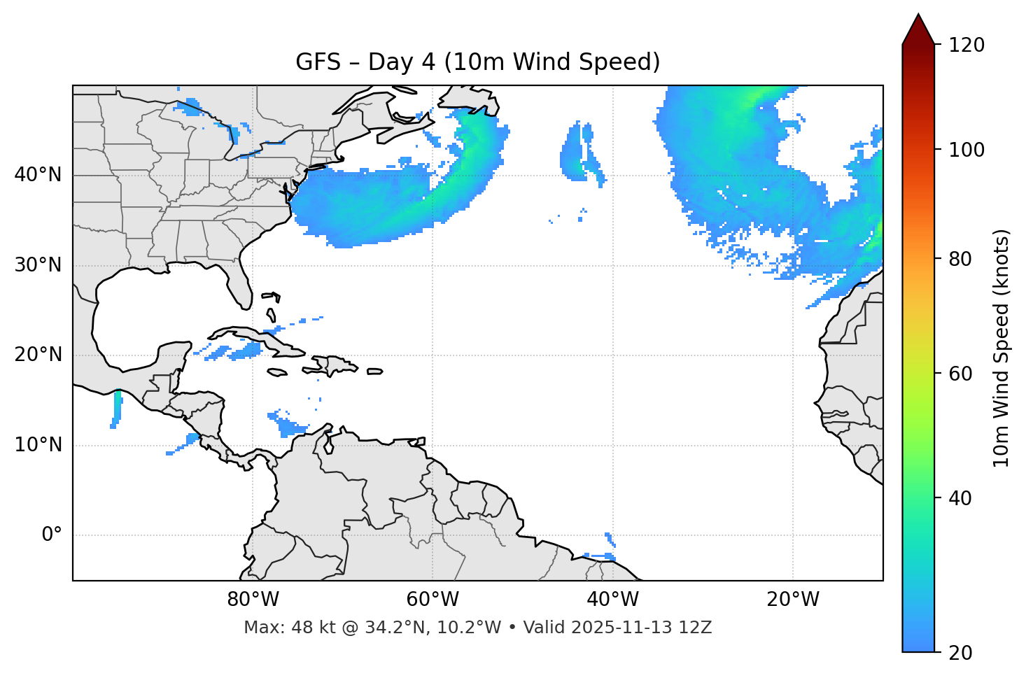 GFS - Day 04