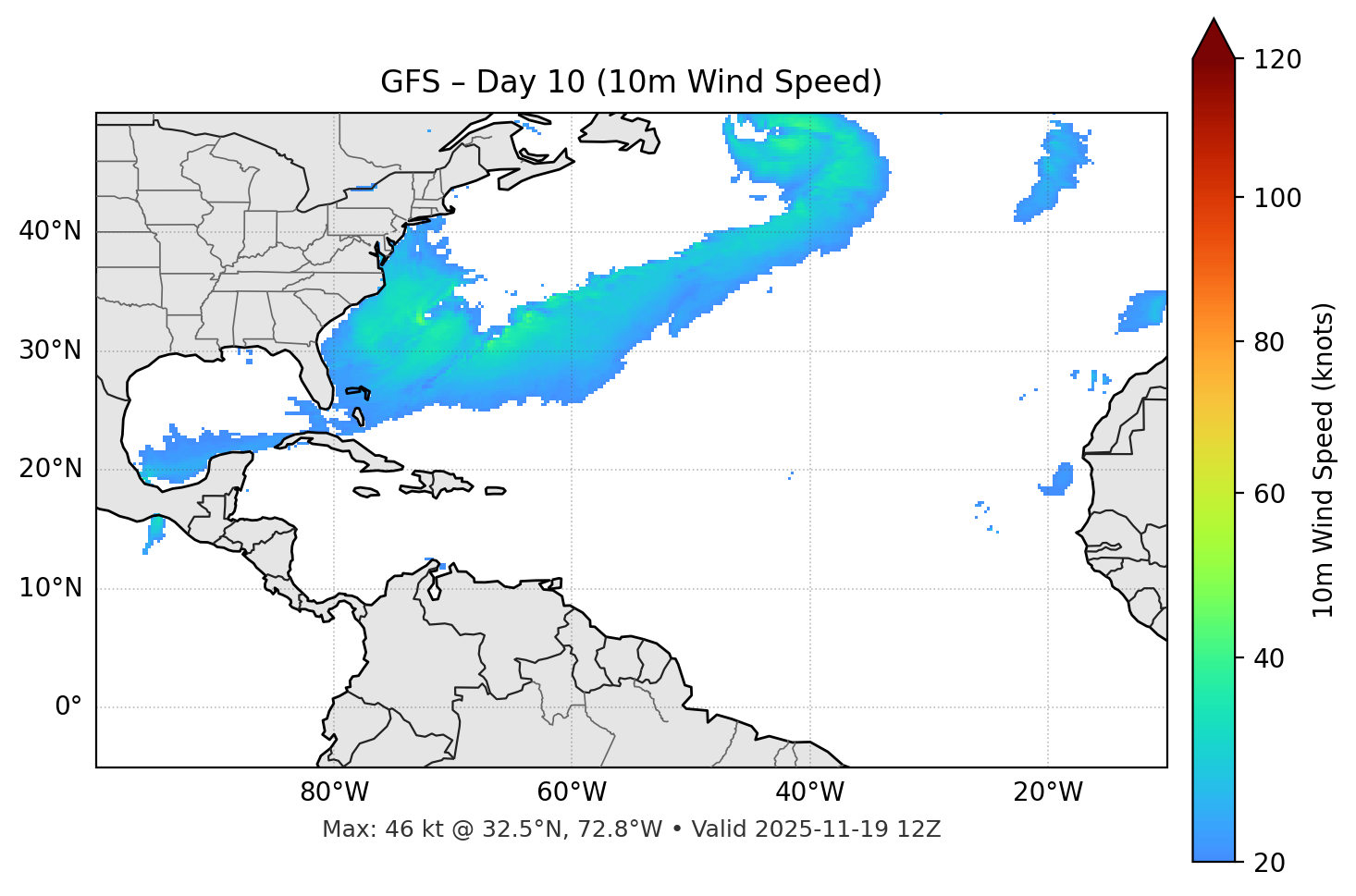 GFS - Day 10