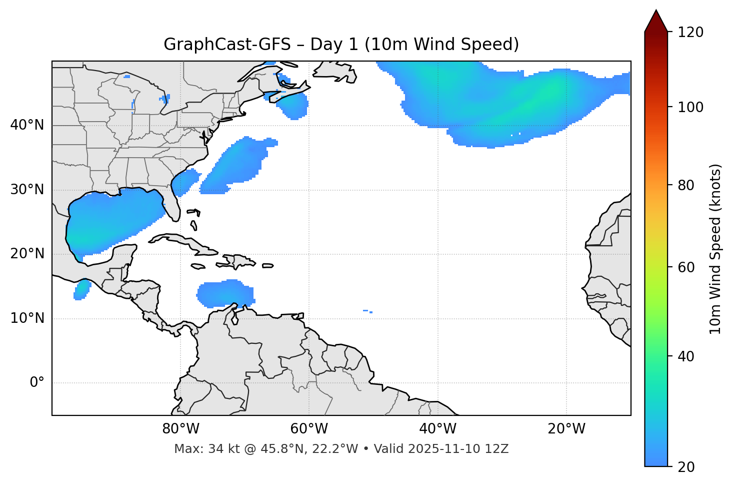GraphCast-GFS - Day 01