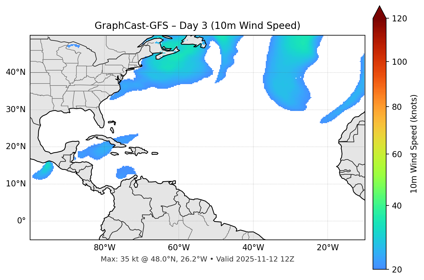GraphCast-GFS - Day 03