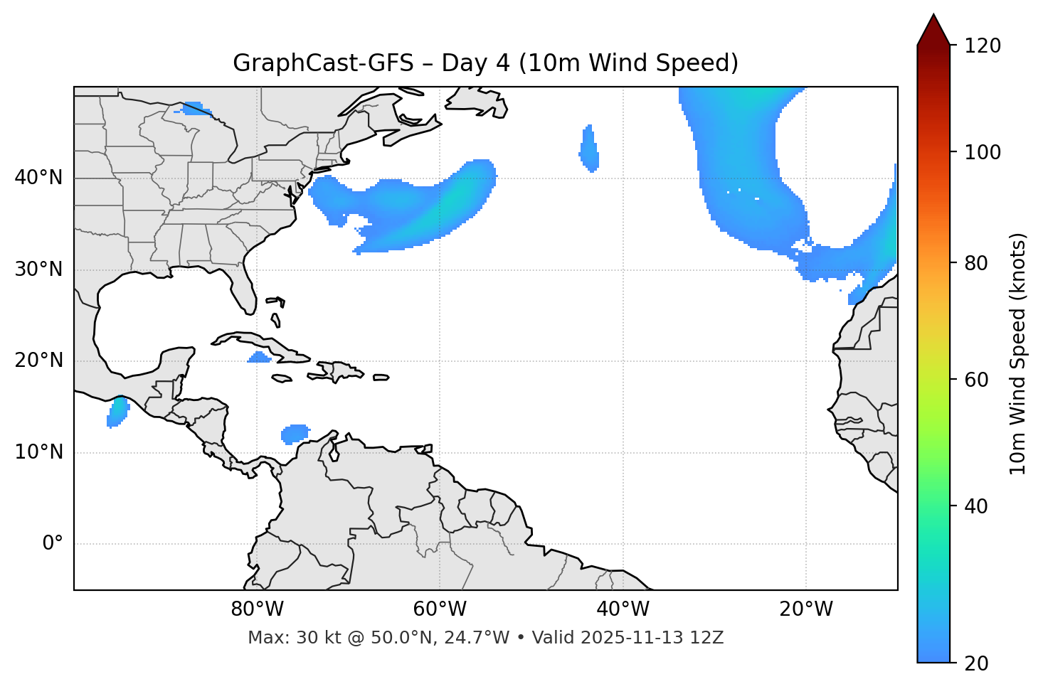 GraphCast-GFS - Day 04