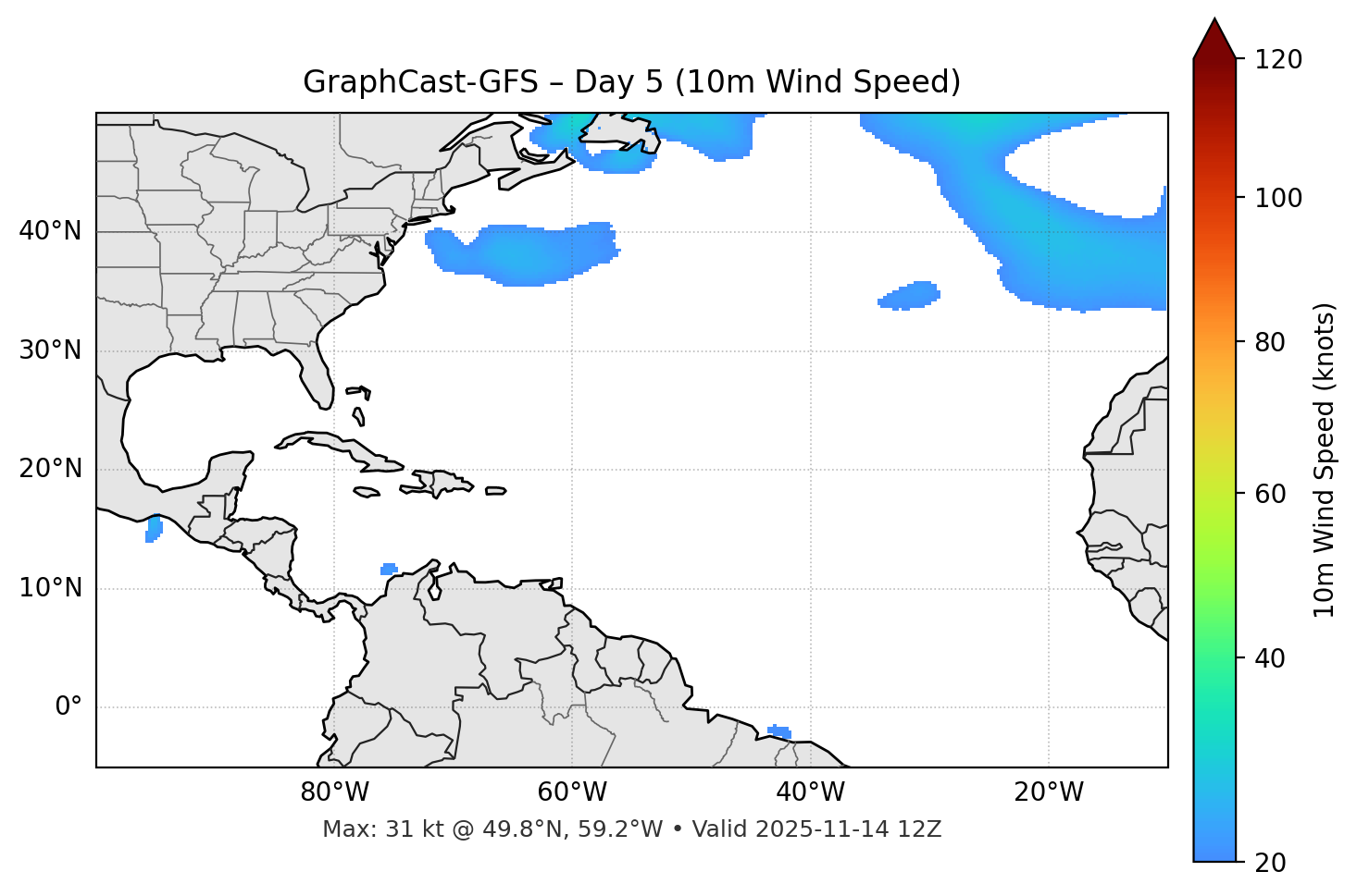 GraphCast-GFS - Day 05