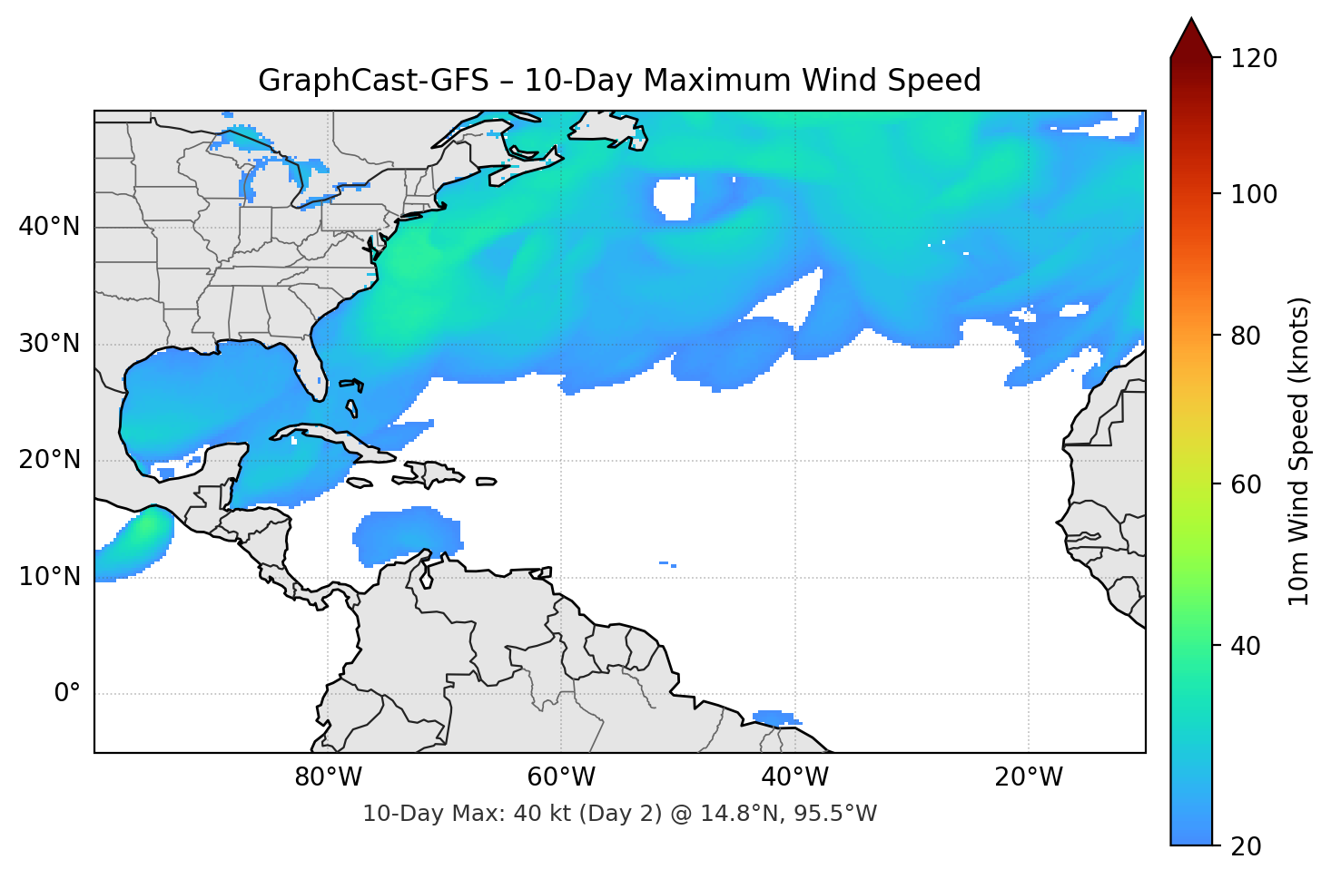 GraphCast-GFS 10-Day Max