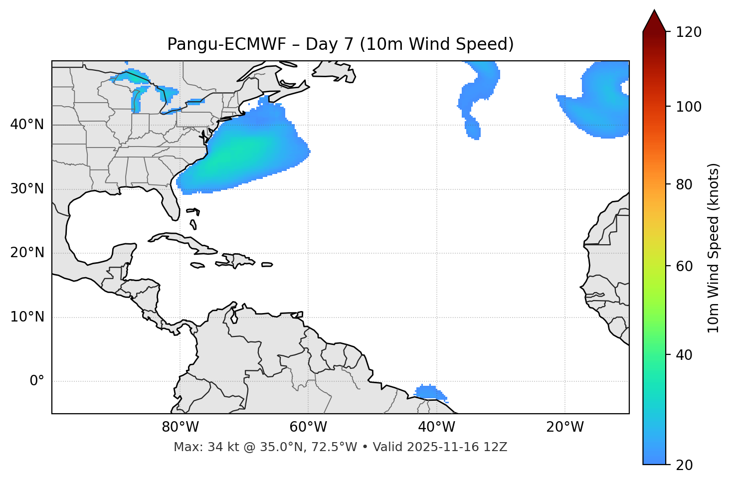 Pangu-ECMWF - Day 07
