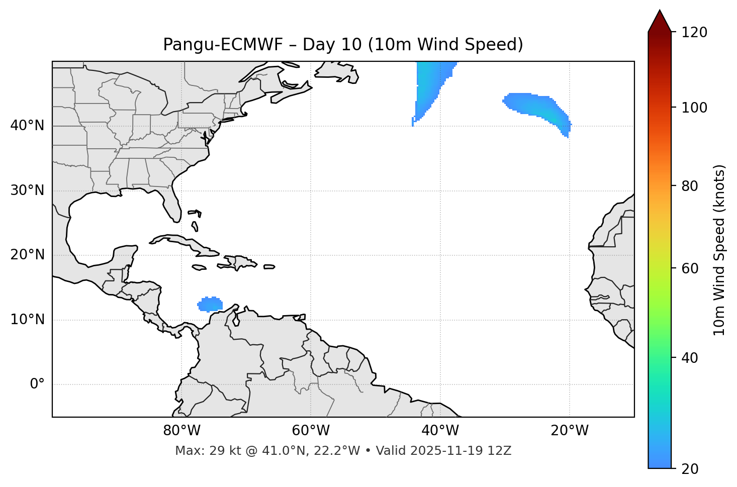 Pangu-ECMWF - Day 10