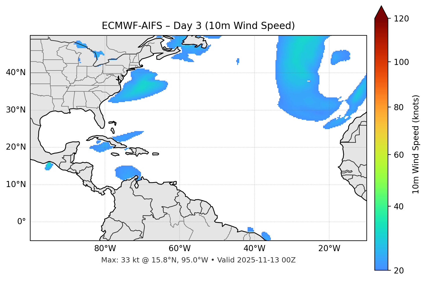 ECMWF-AIFS - Day 03