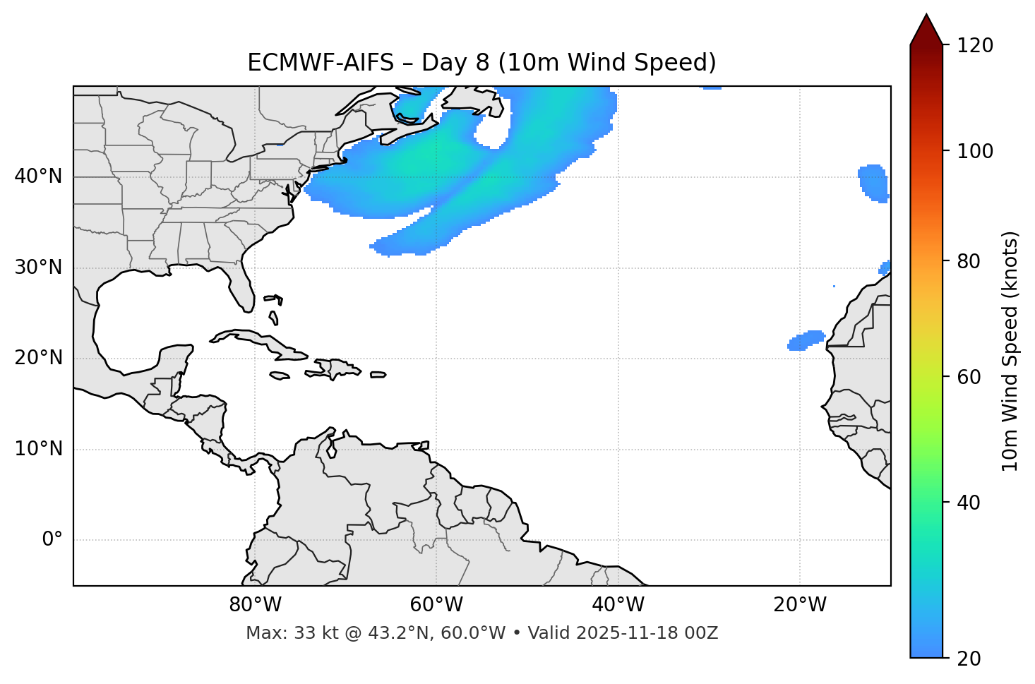 ECMWF-AIFS - Day 08
