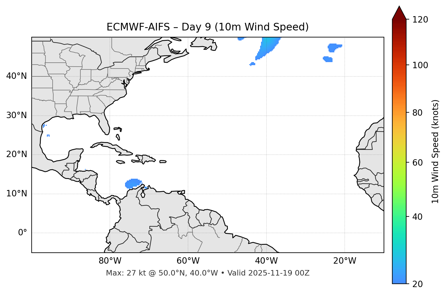 ECMWF-AIFS - Day 09