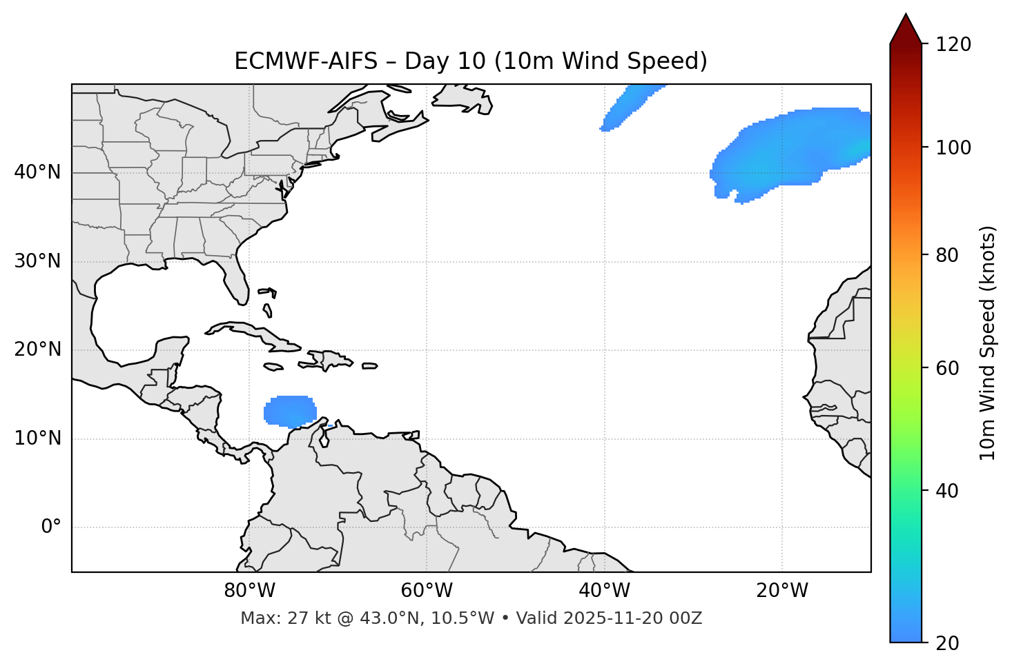 ECMWF-AIFS - Day 10