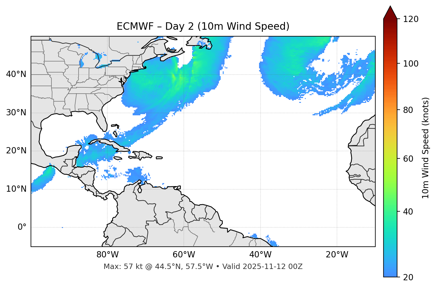 ECMWF - Day 02