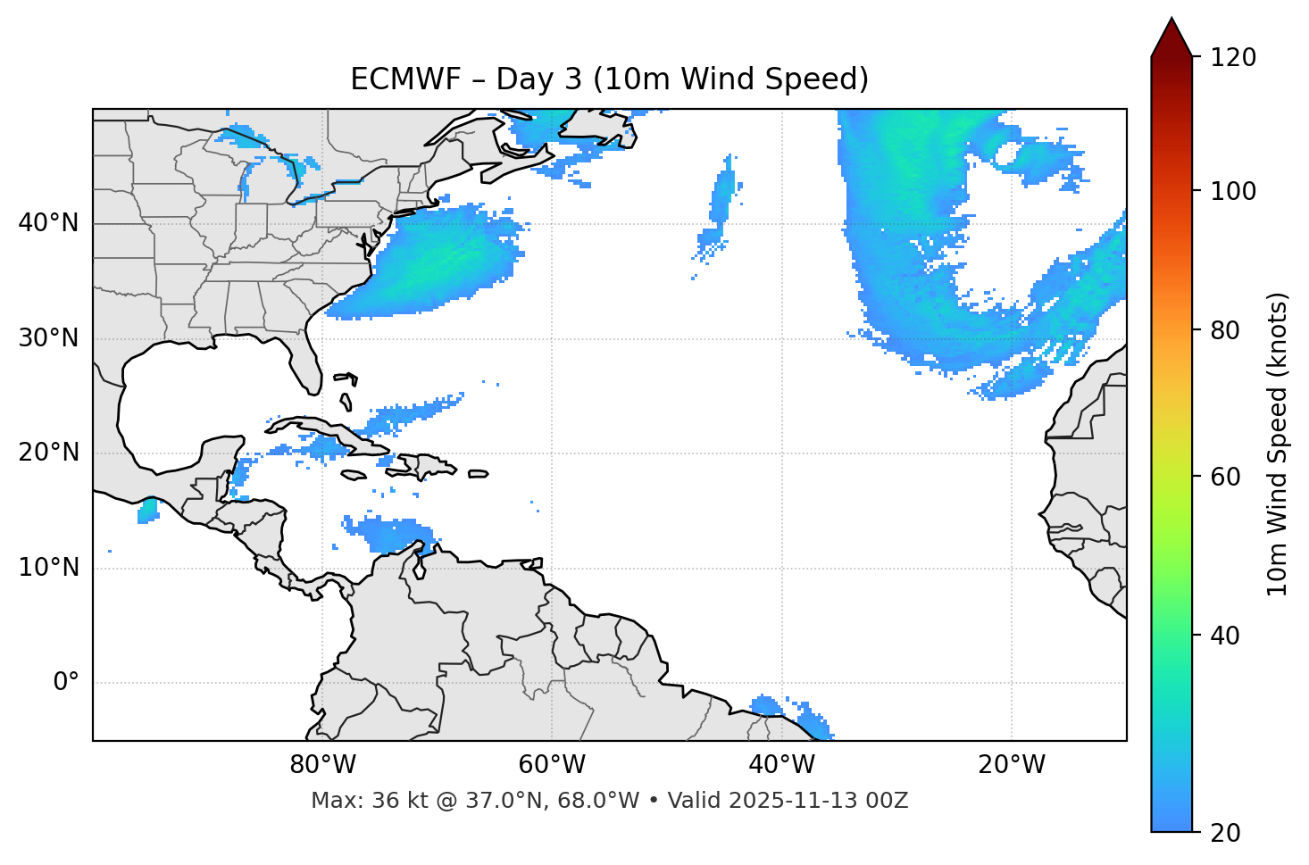ECMWF - Day 03