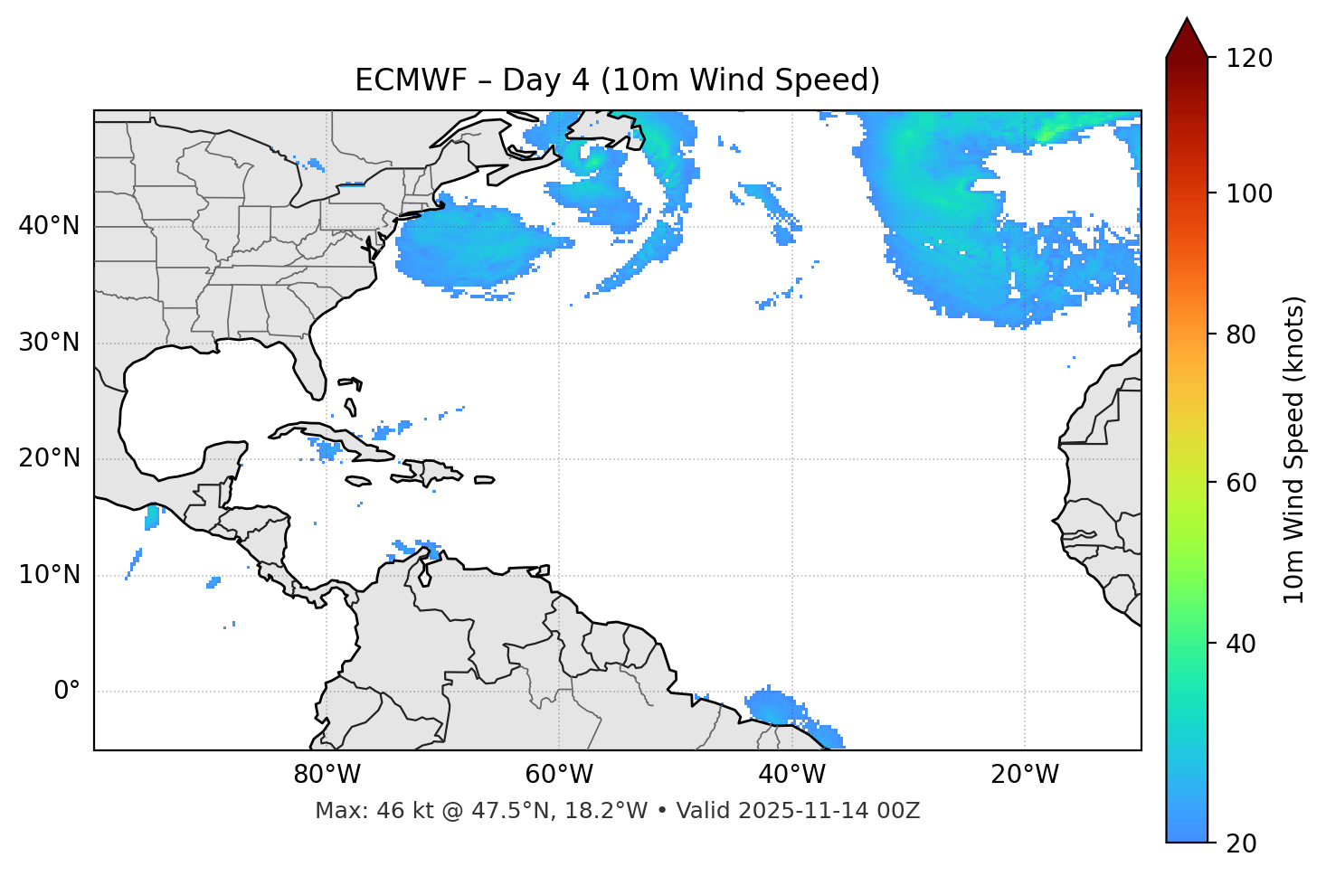 ECMWF - Day 04