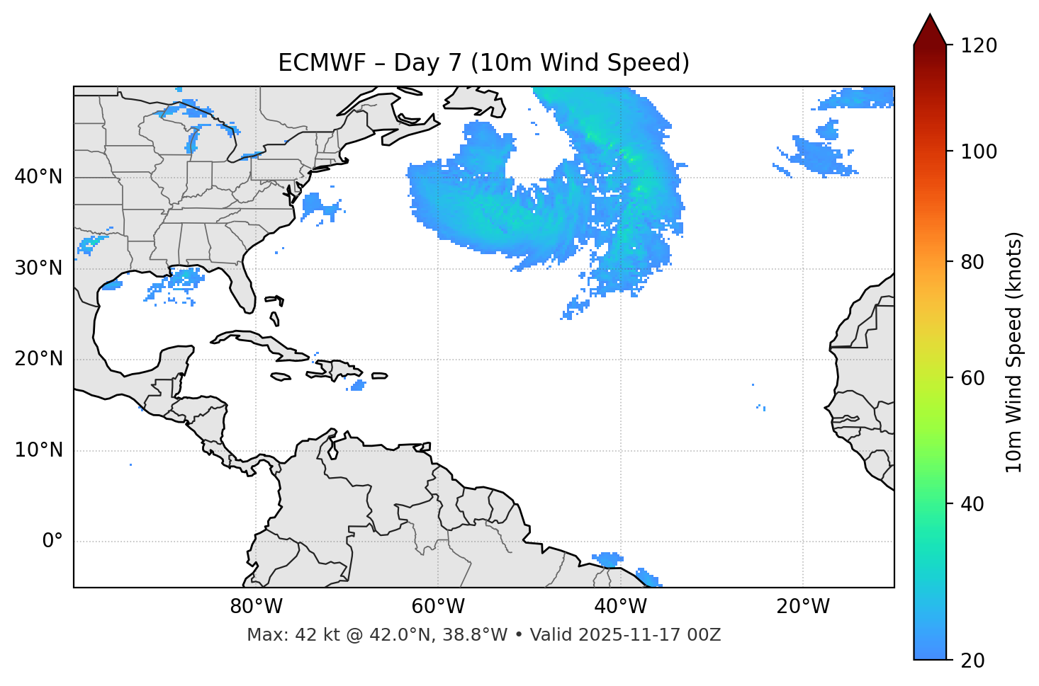 ECMWF - Day 07
