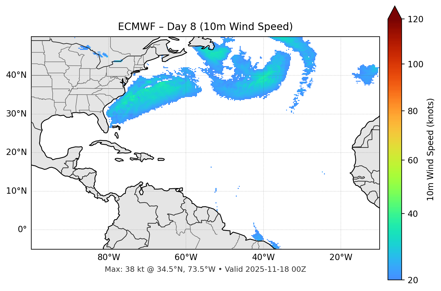 ECMWF - Day 08