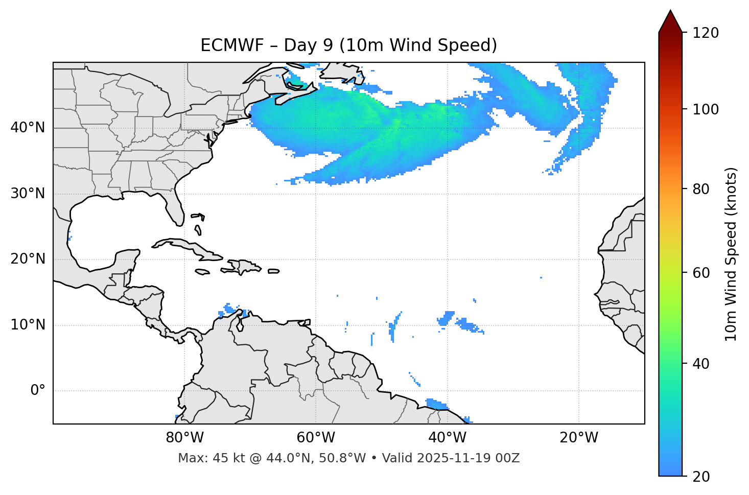ECMWF - Day 09