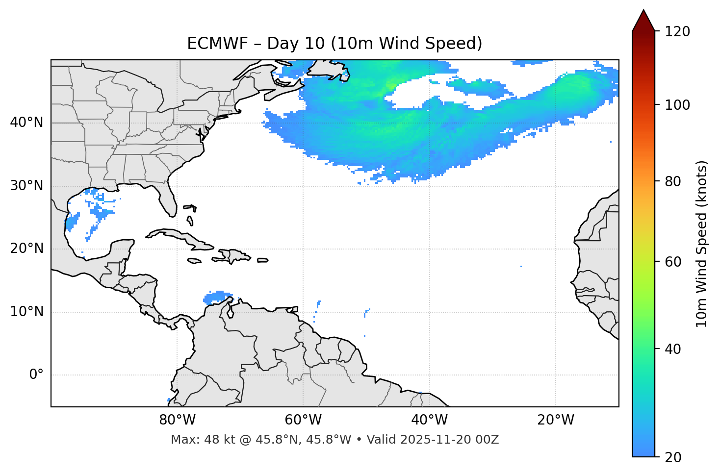 ECMWF - Day 10