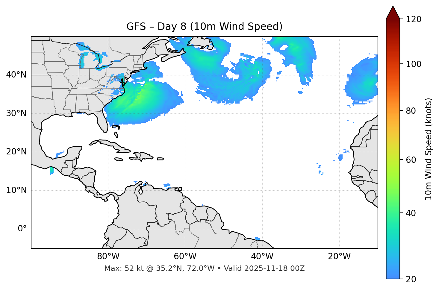 GFS - Day 08
