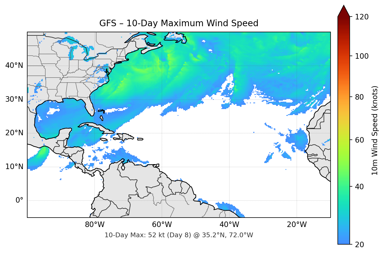 GFS 10-Day Max